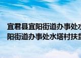宜君县宜阳街道办事处水塔村扶贫互助协会（关于宜君县宜阳街道办事处水塔村扶贫互助协会介绍）