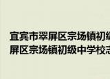 宜宾市翠屏区宗场镇初级中学校志愿服务队（关于宜宾市翠屏区宗场镇初级中学校志愿服务队介绍）