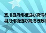 宜川县丹州街道办高湾行政村扶贫互助资金协会（关于宜川县丹州街道办高湾行政村扶贫互助资金协会介绍）
