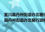 宜川县丹州街道办北窑行政村扶贫互助资金协会（关于宜川县丹州街道办北窑行政村扶贫互助资金协会介绍）