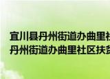 宜川县丹州街道办曲里社区扶贫互助资金协会（关于宜川县丹州街道办曲里社区扶贫互助资金协会介绍）