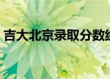 吉大北京录取分数线（北京吉利大学分数线）