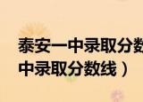 泰安一中录取分数线2021年统招生（泰安一中录取分数线）