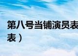 第八号当铺演员表介绍高寒（第八号当铺演员表）