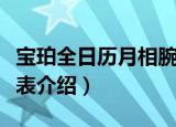 宝珀全日历月相腕表（关于宝珀全日历月相腕表介绍）
