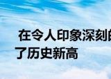  在令人印象深刻的季度业绩之后 AAPL创下了历史新高