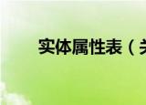 实体属性表（关于实体属性表介绍）
