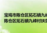 宝鸡市陈仓区拓石镇九峰村扶贫互助资金协会（关于宝鸡市陈仓区拓石镇九峰村扶贫互助资金协会介绍）