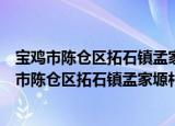 宝鸡市陈仓区拓石镇孟家塬村扶贫互助资金协会（关于宝鸡市陈仓区拓石镇孟家塬村扶贫互助资金协会介绍）