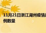 11月21日浙江湖州疫情最新消息数据及湖州今日新增确诊病例数量