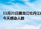 11月21日黑龙江牡丹江疫情每天人数及牡丹江疫情最新通报今天感染人数