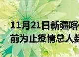 11月21日新疆喀什疫情新增确诊数及喀什目前为止疫情总人数