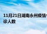 11月21日湖南永州疫情今天多少例及永州最新疫情共多少确诊人数