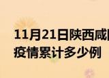 11月21日陕西咸阳疫情情况数据及咸阳这次疫情累计多少例