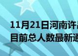 11月21日河南许昌疫情人数总数及许昌疫情目前总人数最新通报