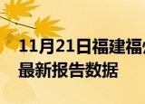 11月21日福建福州最新发布疫情及福州疫情最新报告数据