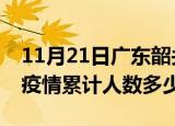 11月21日广东韶关疫情情况数据及韶关新冠疫情累计人数多少