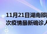 11月21日湖南邵阳疫情累计多少例及邵阳此次疫情最新确诊人数