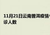 11月21日云南普洱疫情今天多少例及普洱最新疫情共多少确诊人数