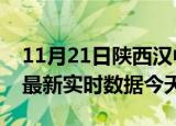 11月21日陕西汉中疫情今天最新及汉中疫情最新实时数据今天