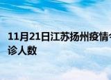 11月21日江苏扬州疫情今天多少例及扬州最新疫情共多少确诊人数