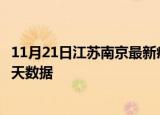 11月21日江苏南京最新疫情确诊人数及南京疫情最新通告今天数据