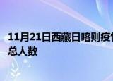 11月21日西藏日喀则疫情最新确诊数及日喀则目前为止疫情总人数