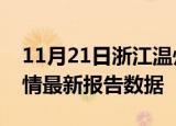 11月21日浙江温州疫情最新确诊数及温州疫情最新报告数据
