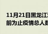 11月21日黑龙江鸡西疫情动态实时及鸡西目前为止疫情总人数