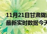 11月21日甘肃陇南最新发布疫情及陇南疫情最新实时数据今天