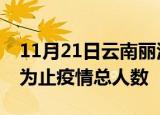 11月21日云南丽江累计疫情数据及丽江目前为止疫情总人数