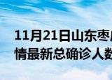 11月21日山东枣庄疫情最新动态及枣庄原疫情最新总确诊人数