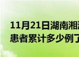 11月21日湖南湘潭今日疫情数据及湘潭疫情患者累计多少例了