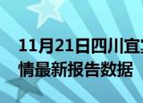 11月21日四川宜宾疫情最新确诊数及宜宾疫情最新报告数据