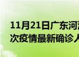 11月21日广东河源疫情总共多少例及河源此次疫情最新确诊人数