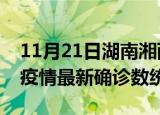 11月21日湖南湘西疫情累计确诊人数及湘西疫情最新确诊数统计