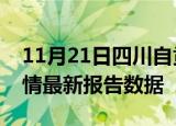 11月21日四川自贡疫情最新确诊数及自贡疫情最新报告数据