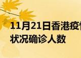 11月21日香港疫情最新数量及香港疫情最新状况确诊人数