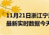 11月21日浙江宁波今日疫情详情及宁波疫情最新实时数据今天