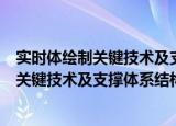 实时体绘制关键技术及支撑体系结构研究（关于实时体绘制关键技术及支撑体系结构研究介绍）