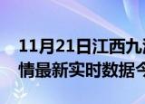 11月21日江西九江疫情新增病例数及九江疫情最新实时数据今天