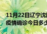 11月22日辽宁沈阳疫情最新情况统计及沈阳疫情确诊今日多少例