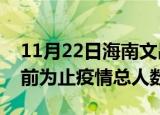11月22日海南文昌疫情今天多少例及文昌目前为止疫情总人数