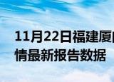 11月22日福建厦门疫情最新确诊数及厦门疫情最新报告数据