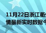 11月22日浙江衢州疫情新增病例数及衢州疫情最新实时数据今天