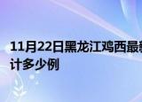 11月22日黑龙江鸡西最新疫情情况通报及鸡西疫情到今天累计多少例