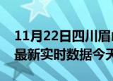 11月22日四川眉山疫情今天最新及眉山疫情最新实时数据今天