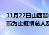 11月22日山西晋中疫情最新确诊数及晋中目前为止疫情总人数