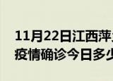 11月22日江西萍乡本轮疫情累计确诊及萍乡疫情确诊今日多少例