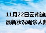 11月22日云南迪庆疫情最新情况及迪庆疫情最新状况确诊人数